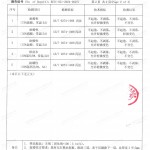 兴安盟重防腐地坪,兴安盟超强耐腐蚀涂料-缩略图4